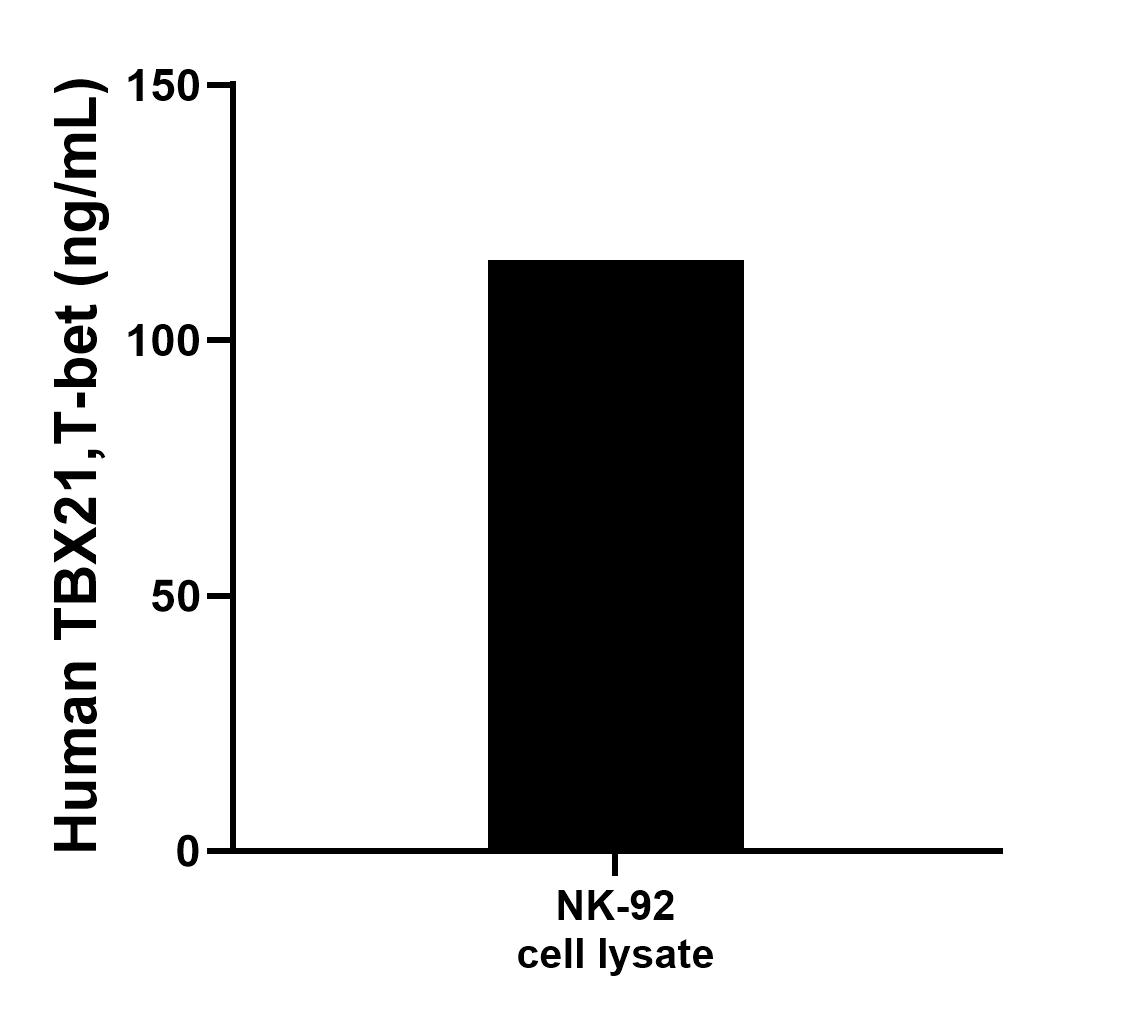 Sample test of MP00748-1